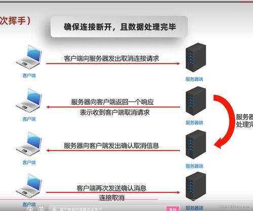 計(jì)算機(jī)網(wǎng)絡(luò) 連接世界的無(wú)形橋梁